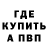 БУТИРАТ буратино Serhiy Totskyy